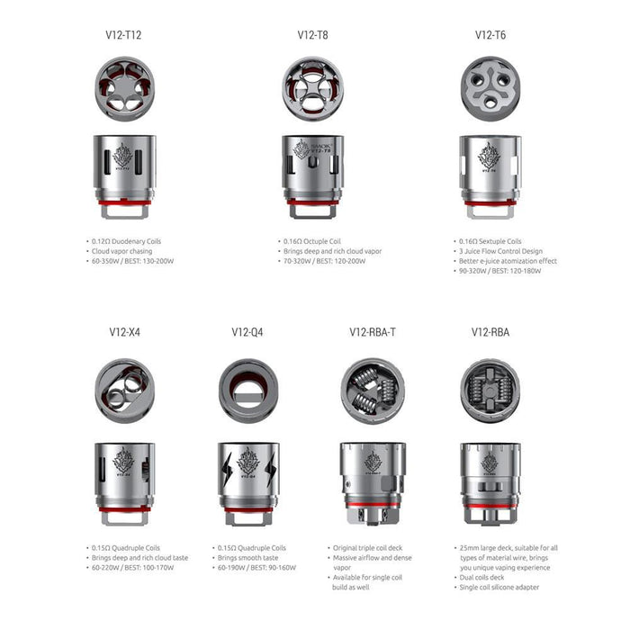 SMOK - TFV12 Tank Replacement Coils (3 Pack) - Vapoureyes NZ